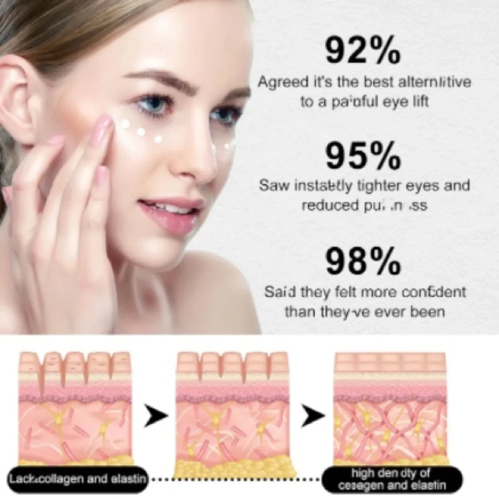 West‎ Month Firm Eye Skin Tightener, New in Box